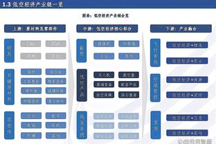 金玟哉：我不认为约旦踢得很好，但我们不能再有这样的表现